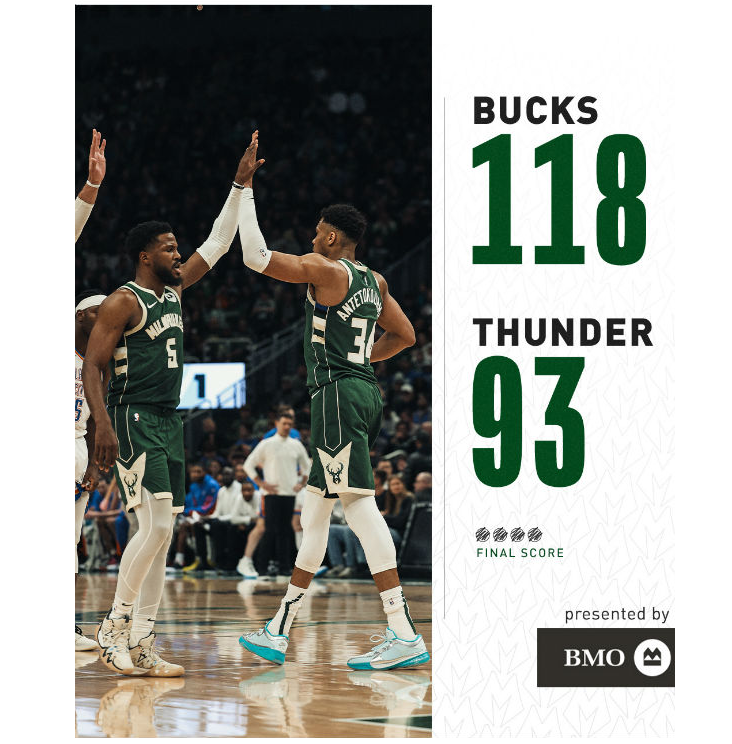 NBA-雄鹿118-93大胜雷霆，字母哥30+19，米德尔顿三双